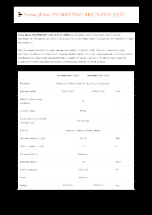 Drehklappen-Schneepflüge Pronar PUV 3300