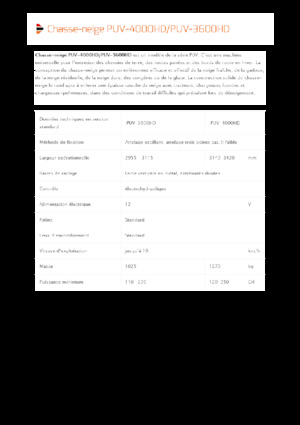 Drehklappen-Schneepflüge Pronar PUV 3600HD