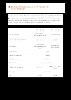 Drehklappen-Schneepflüge Pronar PUV 3600HD