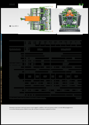 Sämaschinen Amazone Cirrus 3003 Compact TwinTeC