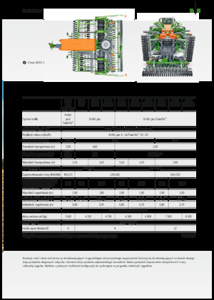 Sämaschinen Amazone Cirrus 3003 Compact TwinTeC