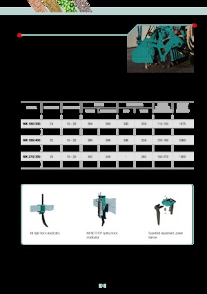 Sämaschinen Arbos MSD-C 300/270