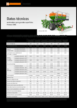 Sämaschinen Amazone Primera DMC 6000-2