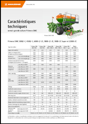 Sämaschinen Amazone Primera DMC 6000-2