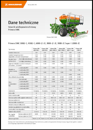 Sämaschinen Amazone Primera DMC 3000