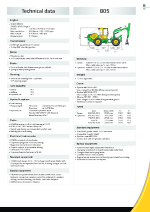 Spezialrückeschlepper HSM 805