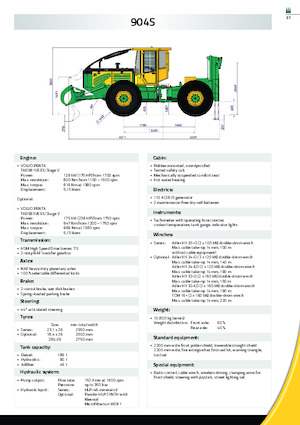 Spezialrückeschlepper HSM 904S