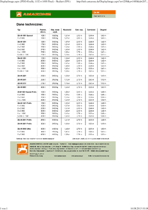Düngerstreuer Amazone ZA-M 3000 Ultra