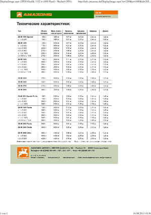 Düngerstreuer Amazone ZA-M 1501