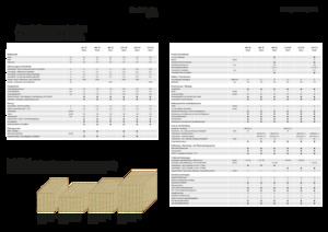 Grosspackenpressen + Hochdruckpressen Fendt 990 TP Gen3