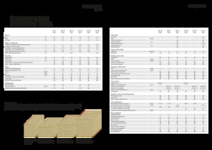 Grosspackenpressen + Hochdruckpressen Fendt 990 TP Gen3