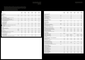Grosspackenpressen + Hochdruckpressen Fendt 990 TP Gen3