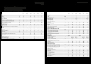 Grosspackenpressen + Hochdruckpressen Fendt 990 TP Gen3