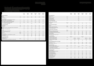 Grosspackenpressen + Hochdruckpressen Fendt 1290 XD TC Gen3