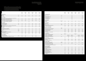 Grosspackenpressen + Hochdruckpressen Fendt 990 TP Gen3