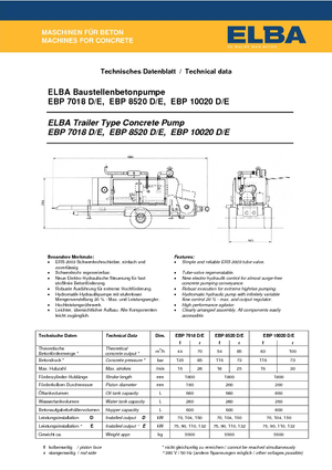 Stationäre Betonpumpen Elba EBP 7018 E