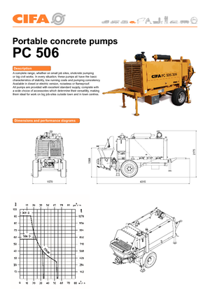Stationäre Betonpumpen CIFA PC 506 D