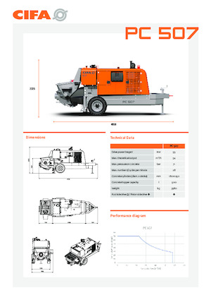 Stationäre Betonpumpen CIFA PC 507