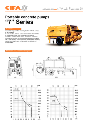 Stationäre Betonpumpen CIFA PC 411 D