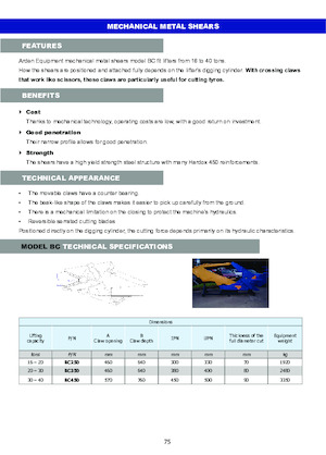 Stahl-Schrottscheren Arden BC 250