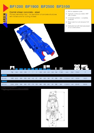 Stahl-Schrottscheren Arden BF1200