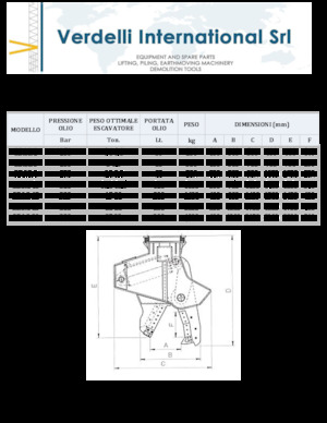 Stahl-Schrottscheren Verdelli C.D.I.S. 5