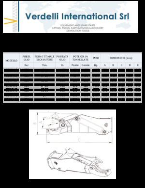 Stahl-Schrottscheren Verdelli C.D.I.V. 15