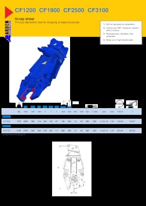 Stahl-Schrottscheren Arden CF1200