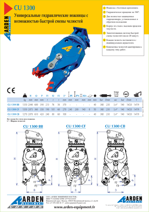 Stahl-Schrottscheren Arden CU 1300 CF