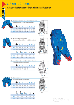 Stahl-Schrottscheren Arden CU 2700 GR