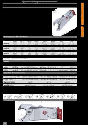 Stahl-Schrottscheren Kinshofer DXS-40-A