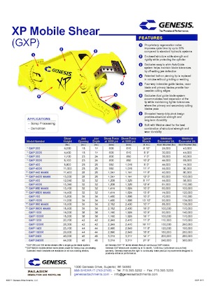 Stahl-Schrottscheren Genesis GXP 700R