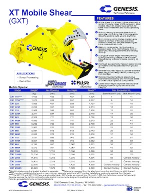 Stahl-Schrottscheren Genesis GXT 225