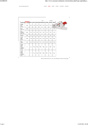 Stahl-Schrottscheren Globram RM 944 F