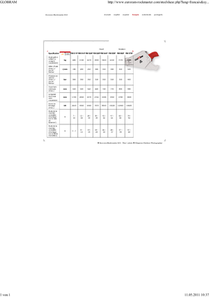 Stahl-Schrottscheren Globram RM 944 F