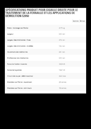 Stahl-Schrottscheren Caterpillar S2050