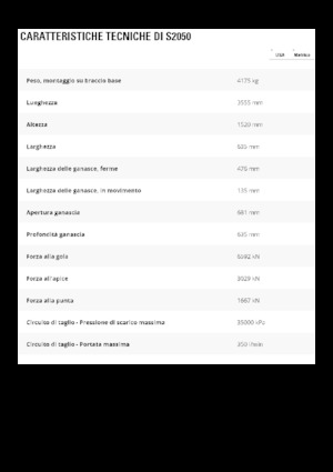 Stahl-Schrottscheren Caterpillar S2050