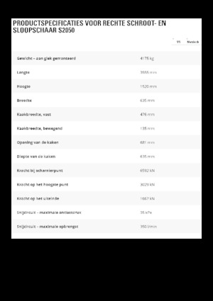 Stahl-Schrottscheren Caterpillar S2050
