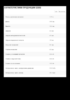 Stahl-Schrottscheren Caterpillar S2050