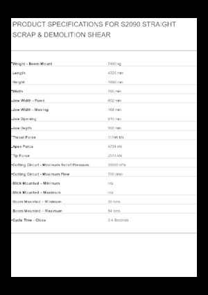 Stahl-Schrottscheren Caterpillar S2090