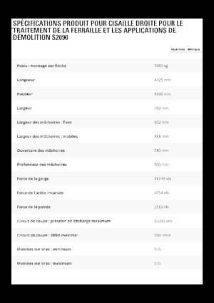 Stahl-Schrottscheren Caterpillar S2090