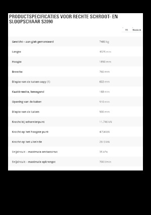 Stahl-Schrottscheren Caterpillar S2090