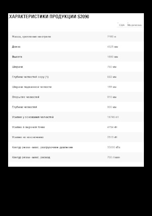 Stahl-Schrottscheren Caterpillar S2090