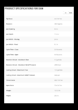 Stahl-Schrottscheren Caterpillar S308