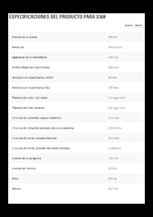 Stahl-Schrottscheren Caterpillar S308