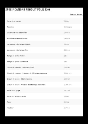 Stahl-Schrottscheren Caterpillar S308
