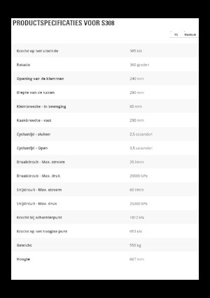 Stahl-Schrottscheren Caterpillar S308