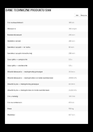 Stahl-Schrottscheren Caterpillar S308