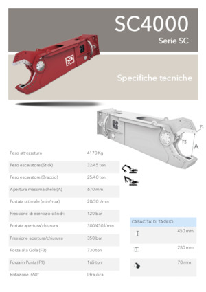 Stahl-Schrottscheren Promove SC 4000