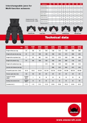 Multiprozessoren SkanCraft SCMT26-36